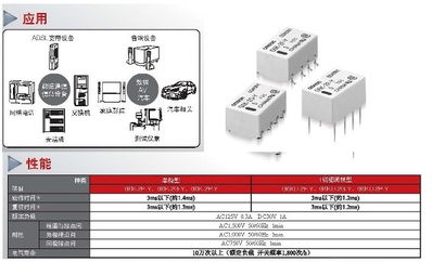 中國電子元器件產業風頭正勁，實驗分析儀器制造迎來協同發展新機遇